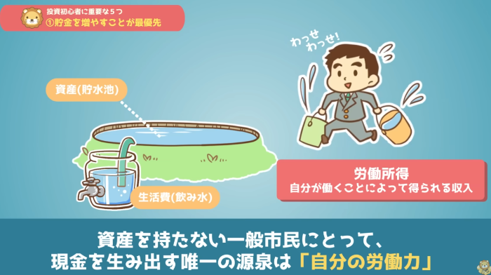 金融資産形成の重要性