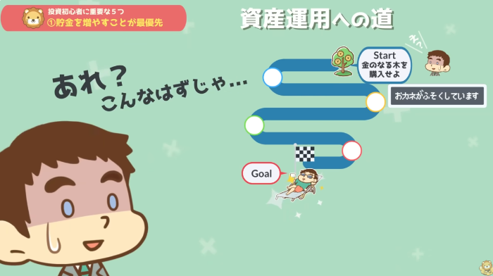 年代別・目的別の金融資産形成戦略